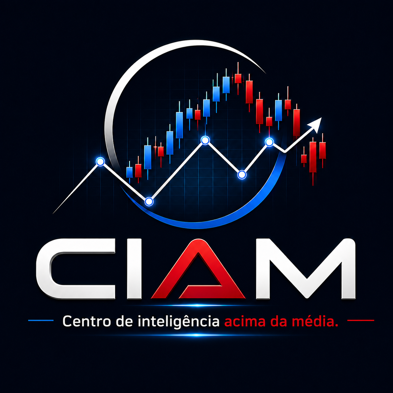 CIAM